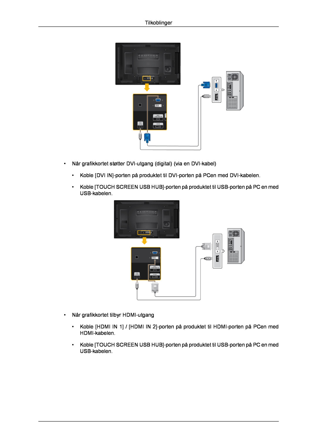 Samsung LH40CRPMBD/EN, LH46CRPMBD/EN manual Tilkoblinger, Når grafikkortet støtter DVI-utgang digital via en DVI-kabel 