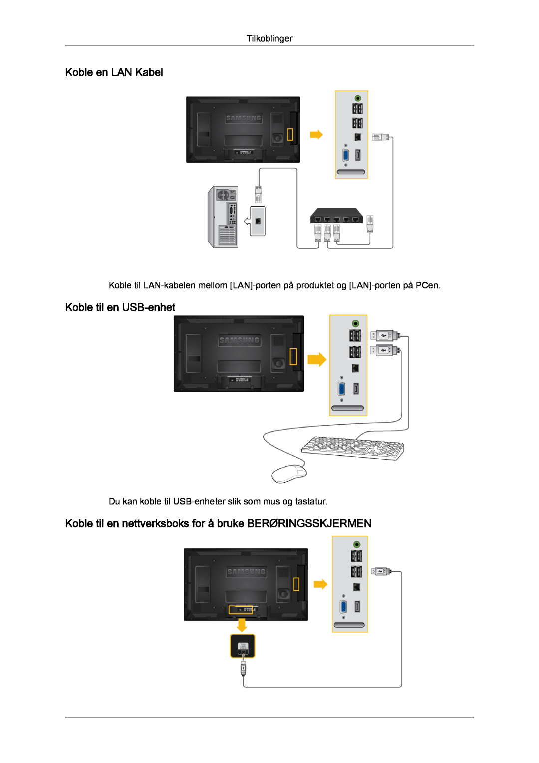 Samsung LH40CRPMBD/EN Koble en LAN Kabel, Koble til en USB-enhet, Koble til en nettverksboks for å bruke BERØRINGSSKJERMEN 
