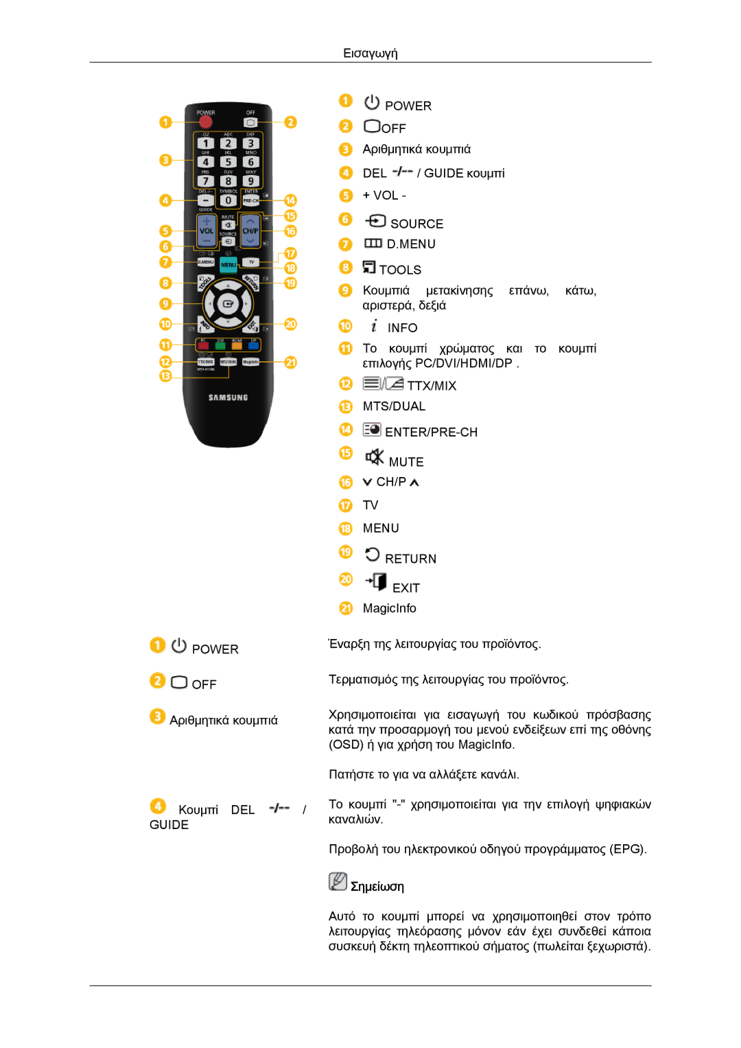 Samsung LH40CRPMBD/EN, LH46CRPMBD/EN, LH46CRPMBC/EN manual Power OFF 