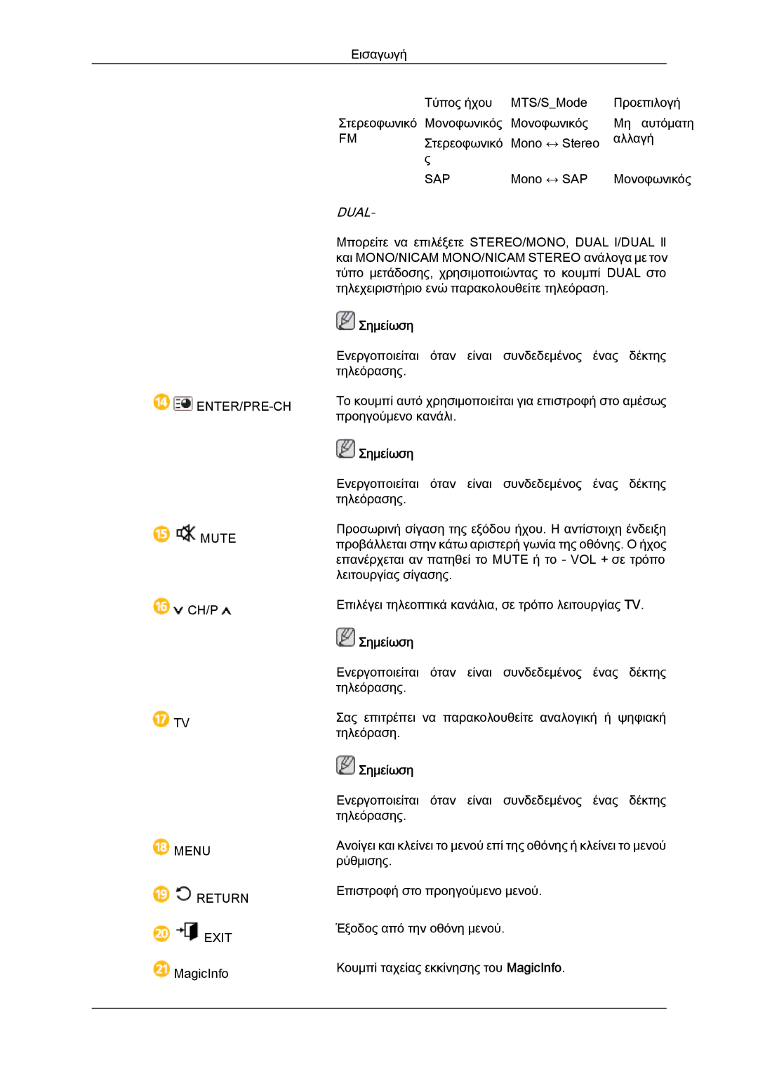 Samsung LH46CRPMBC/EN, LH46CRPMBD/EN, LH40CRPMBD/EN manual Dual 