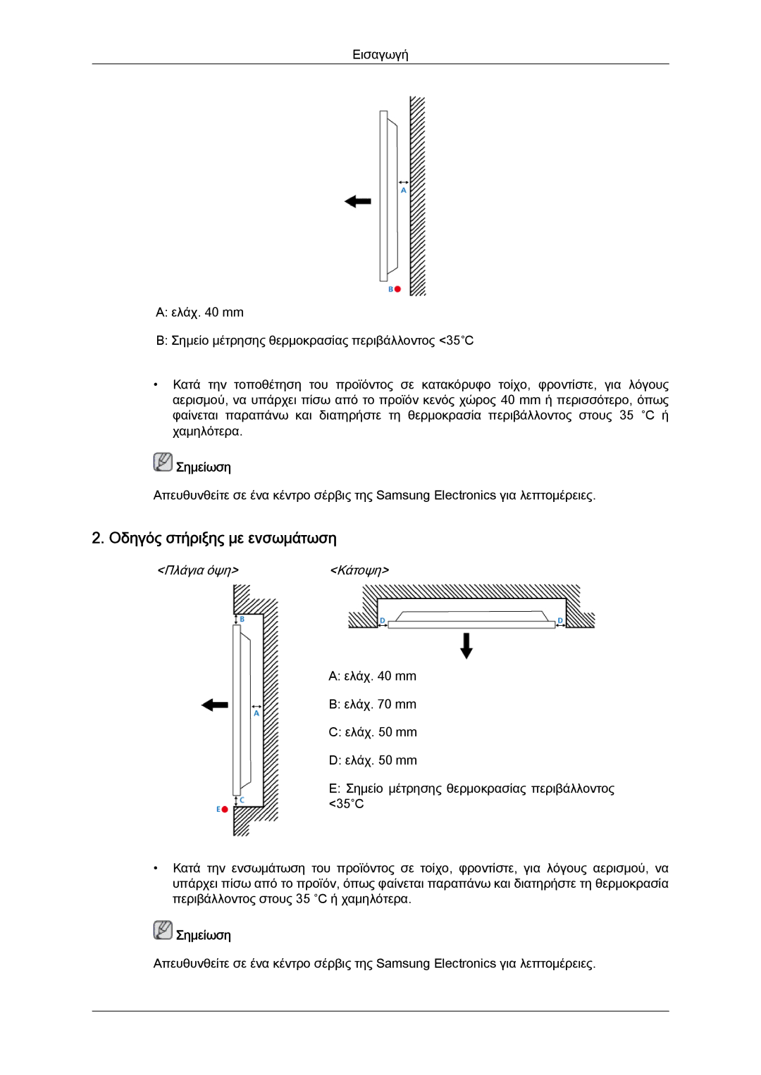 Samsung LH46CRPMBD/EN, LH46CRPMBC/EN, LH40CRPMBD/EN manual Οδηγός στήριξης με ενσωμάτωση, Πλάγια όψη Κάτοψη 