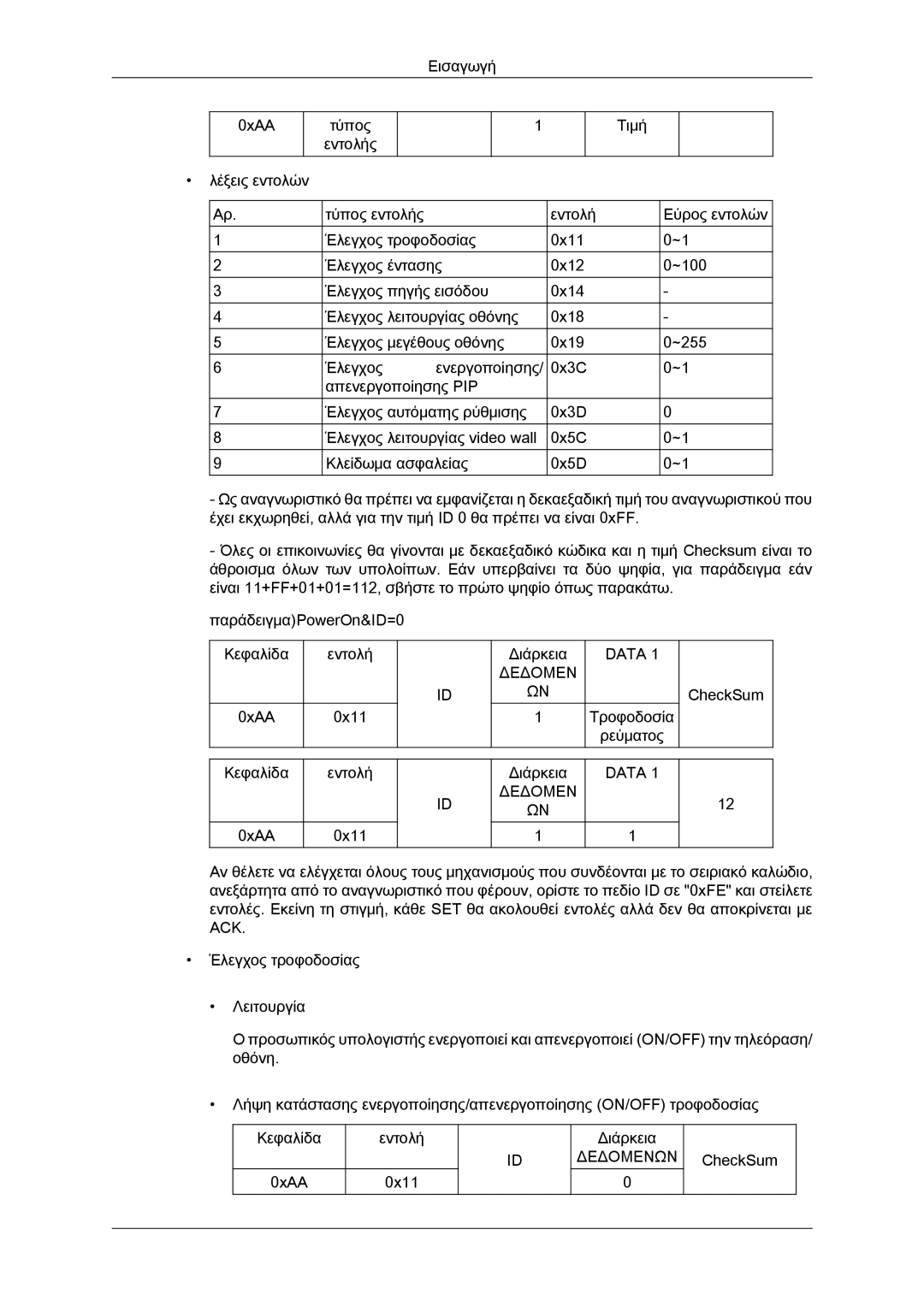 Samsung LH46CRPMBD/EN, LH46CRPMBC/EN, LH40CRPMBD/EN manual Data Δεδομεν 