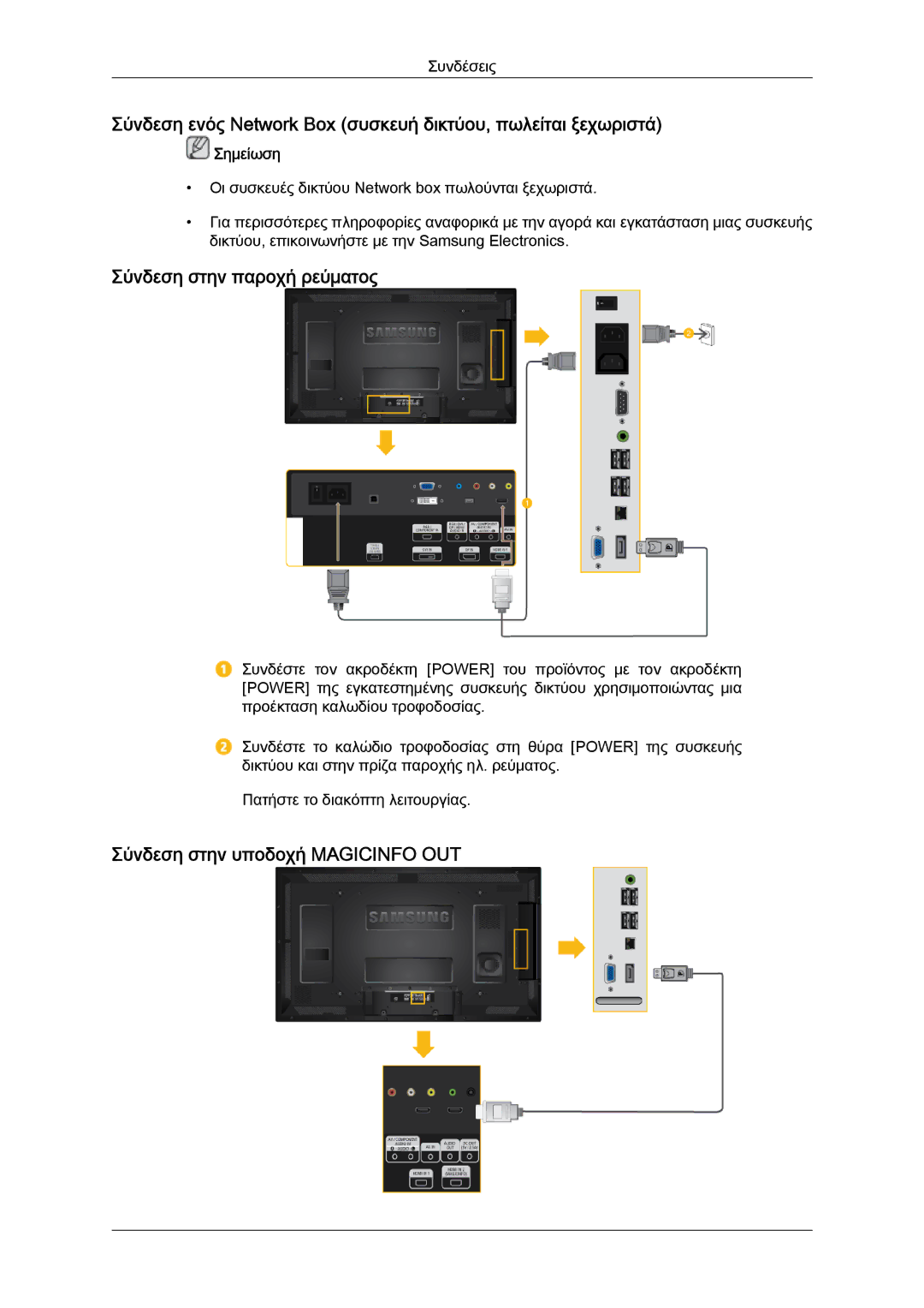 Samsung LH46CRPMBC/EN, LH46CRPMBD/EN, LH40CRPMBD/EN manual Σύνδεση στην παροχή ρεύματος, Σύνδεση στην υποδοχή Magicinfo OUT 