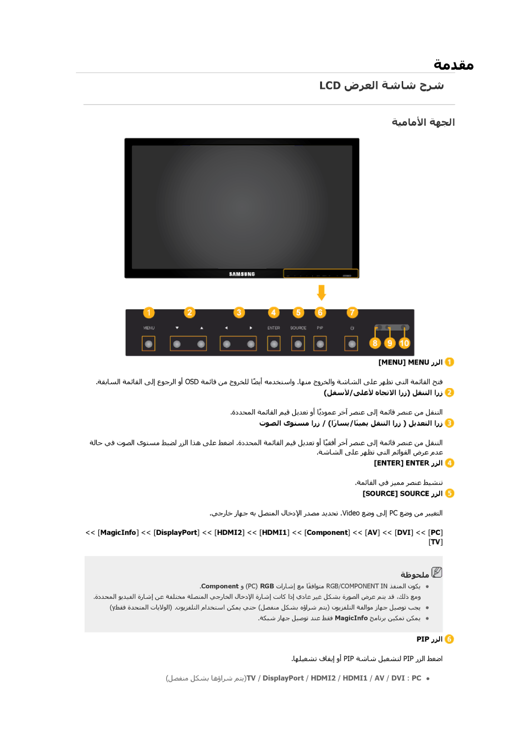 Samsung LH46CSPLBC/EN, LH40CSPLBC/EN, LH40CSPLBC/HD, LH46CSPLBC/NG, LH46CSPLBC/XY manual Lcd ضﺮﻌﻟا ﺔﺷﺎﺷ حﺮﺷ, ﺔﻴﻣﺎﻣﻷا ﺔﻬﺠﻟا 