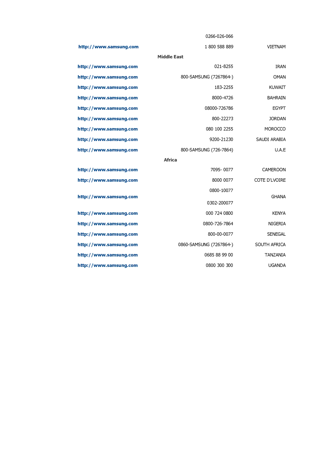 Samsung LH46CSPLBC/EN, LH40CSPLBC/EN, LH40CSPLBC/HD, LH46CSPLBC/NG, LH46CSPLBC/XY, LH40CSPLBC/XY, LH46CSPLBC/HD manual Africa 