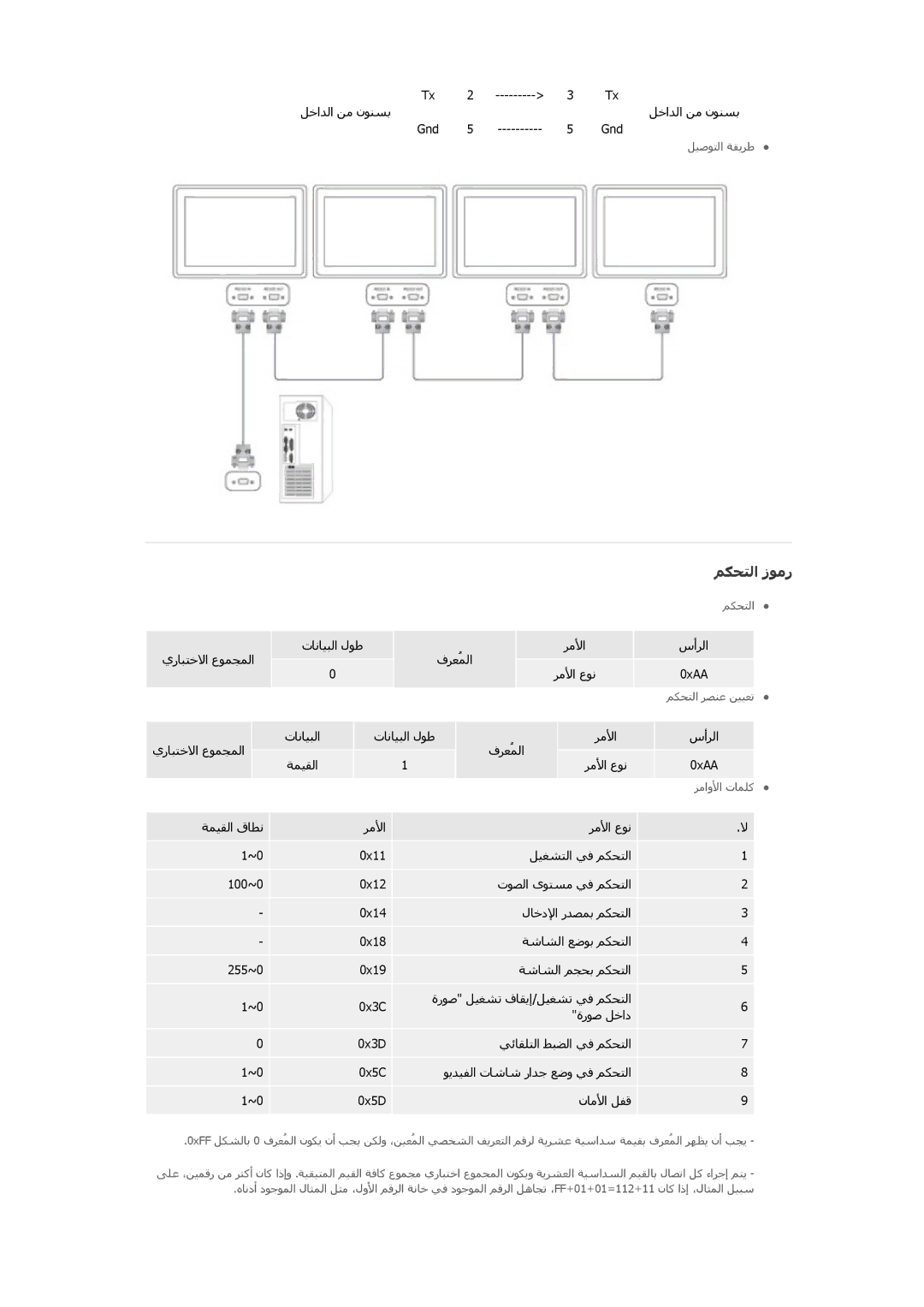 Samsung LH46CSPLBC/NG, LH46CSPLBC/EN, LH40CSPLBC/EN, LH40CSPLBC/HD, LH46CSPLBC/XY, LH40CSPLBC/XY ﻢﻜﺤﺘﻟا زﻮﻣر, 0x5D نﺎﻣﻷا ﻞﻔﻗ 