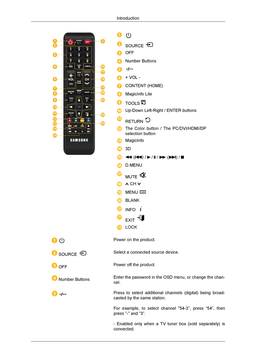 Samsung LH46CSPLBC/EN, LH40CSPLBC/EN, LH40CSPLBC/ZA, LH40CSPMBC/EN, LH46CSPLBC/ZA manual Source OFF 