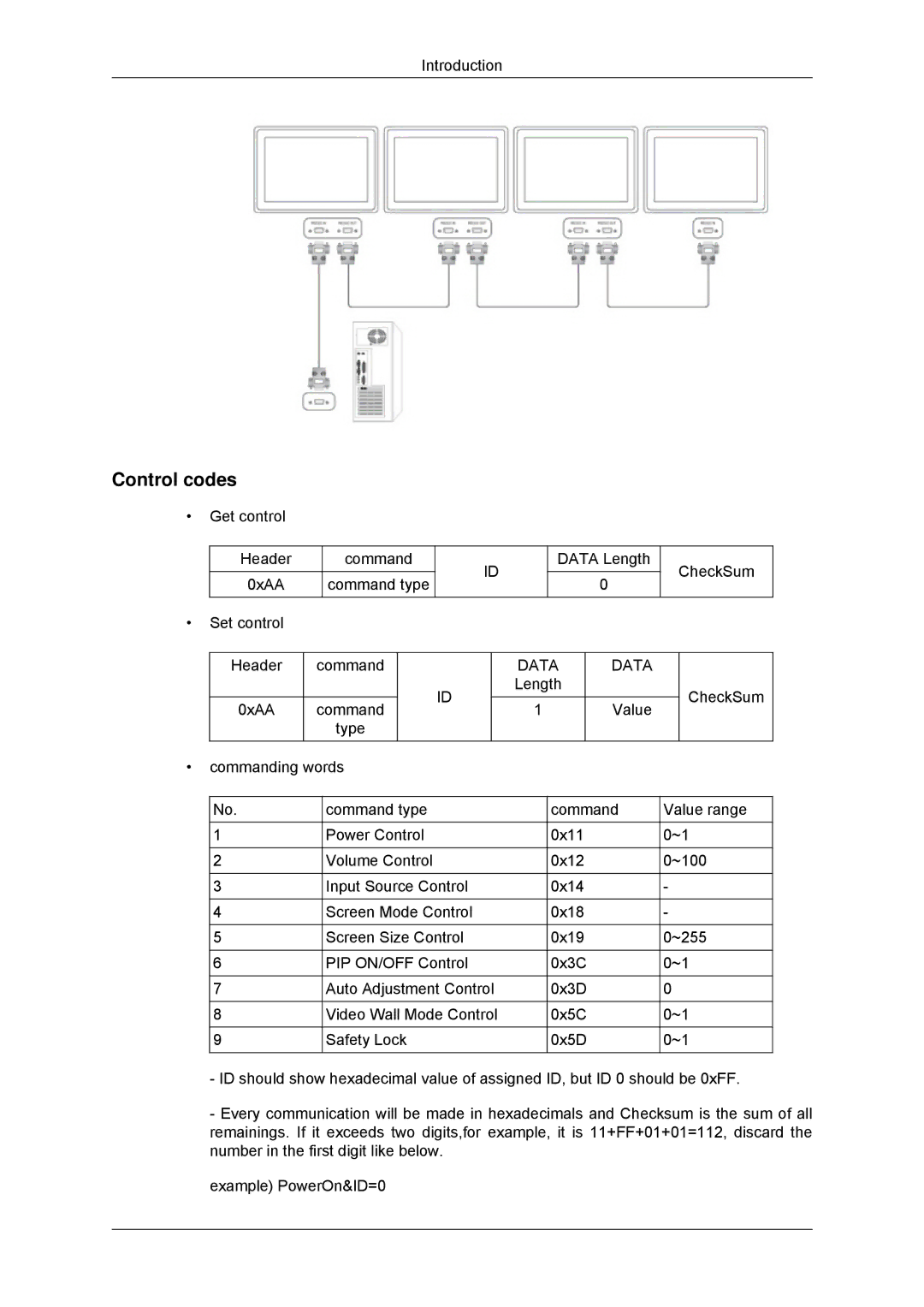 Samsung LH40CSPLBC/EN, LH46CSPLBC/EN, LH40CSPLBC/ZA, LH40CSPMBC/EN, LH46CSPLBC/ZA manual Control codes 