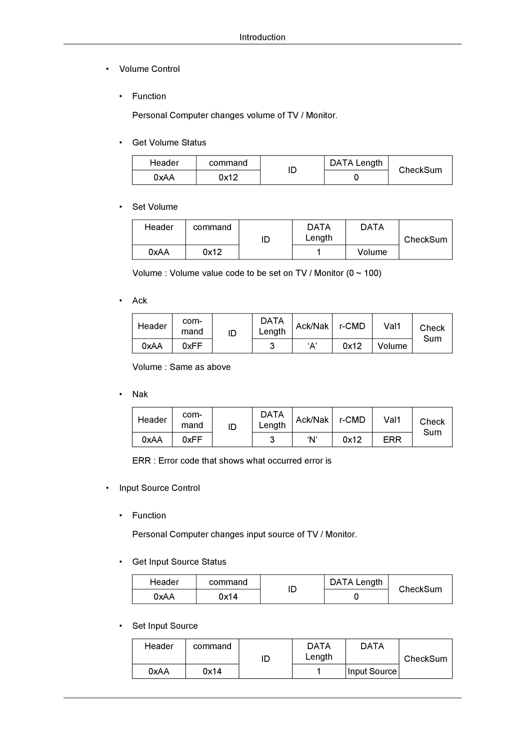 Samsung LH40CSPMBC/EN, LH46CSPLBC/EN, LH40CSPLBC/EN, LH40CSPLBC/ZA Ack/Nak CMD Val1 Check Mand Length Sum 0xAA 0xFF ‘N’ 0x12 