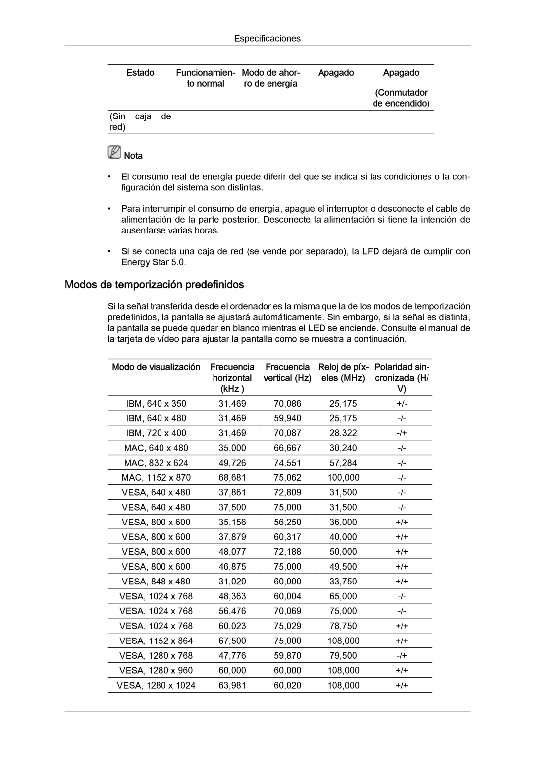 Samsung LH46CSPLBC/ZA, LH46CSPLBC/EN, LH40CSPLBC/EN Modos de temporización predefinidos, Estado, Apagado, Sin caja Red Nota 