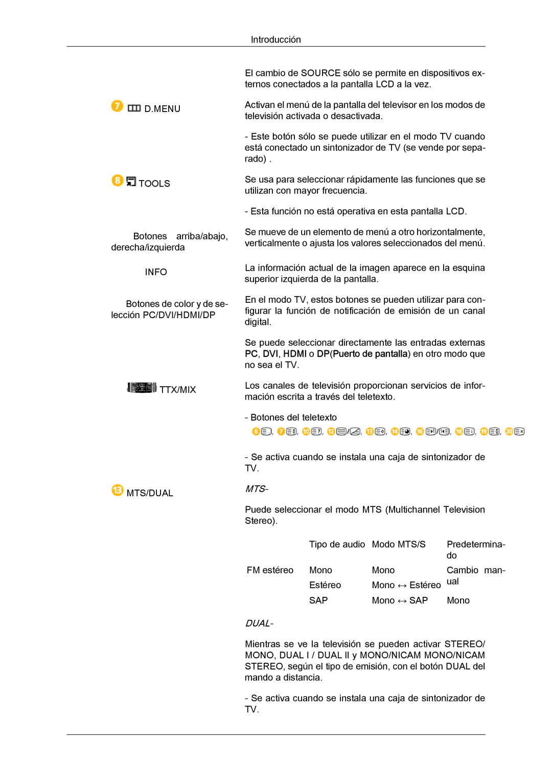 Samsung LH40CSPLBC/EN, LH46CSPLBC/EN, LH40CSPLBC/ZA, LH40CSPMBC/EN, LH46CSPLBC/ZA manual Dual 