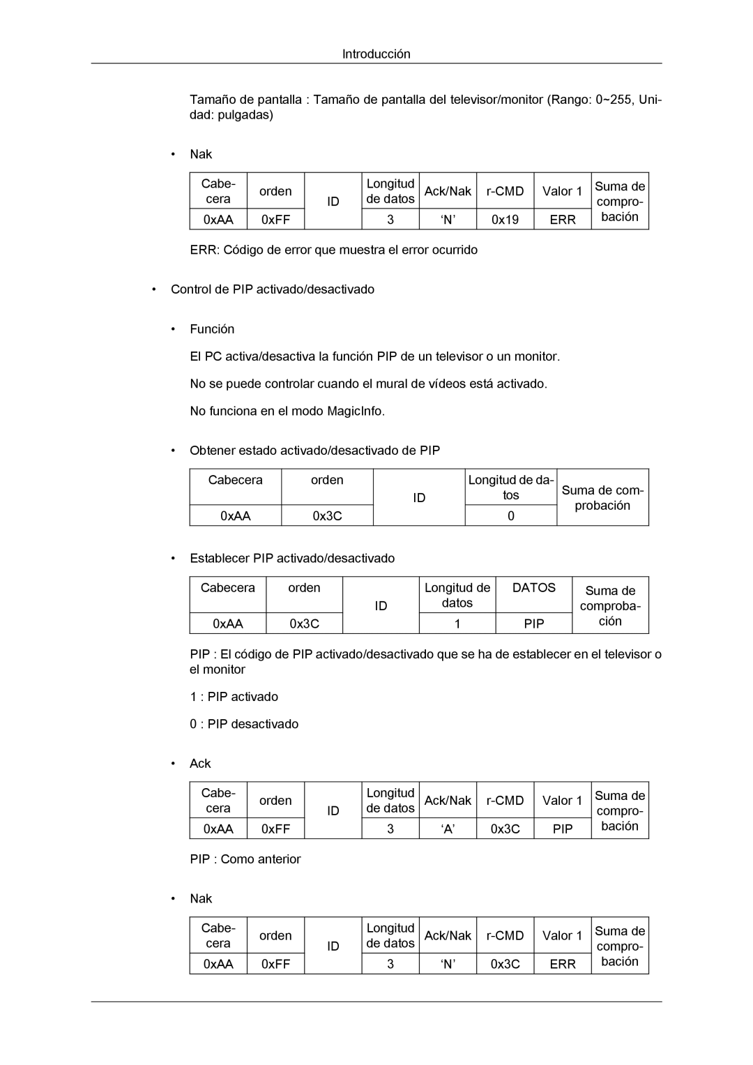 Samsung LH40CSPMBC/EN, LH46CSPLBC/EN, LH40CSPLBC/EN, LH40CSPLBC/ZA, LH46CSPLBC/ZA manual Datos PIP 