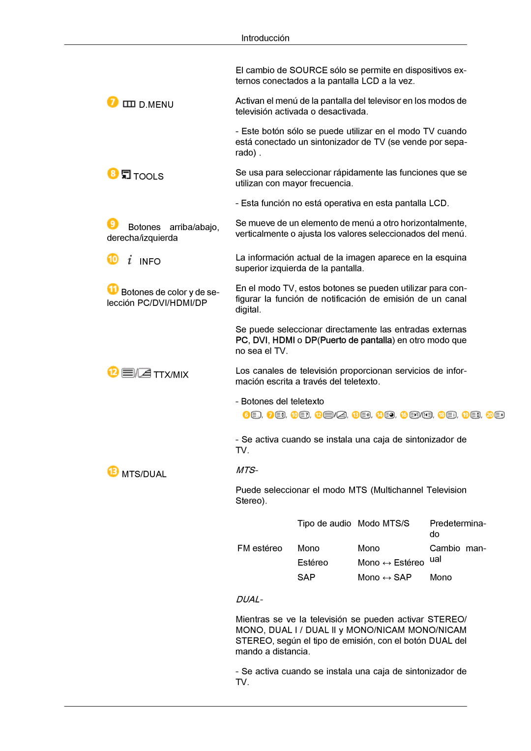 Samsung LH40CSPMBC/EN, LH46CSPLBC/EN, LH40CSPLBC/EN, LH40CSPLBC/ZA, LH46CSPLBC/ZA manual Mts/Dualmts 