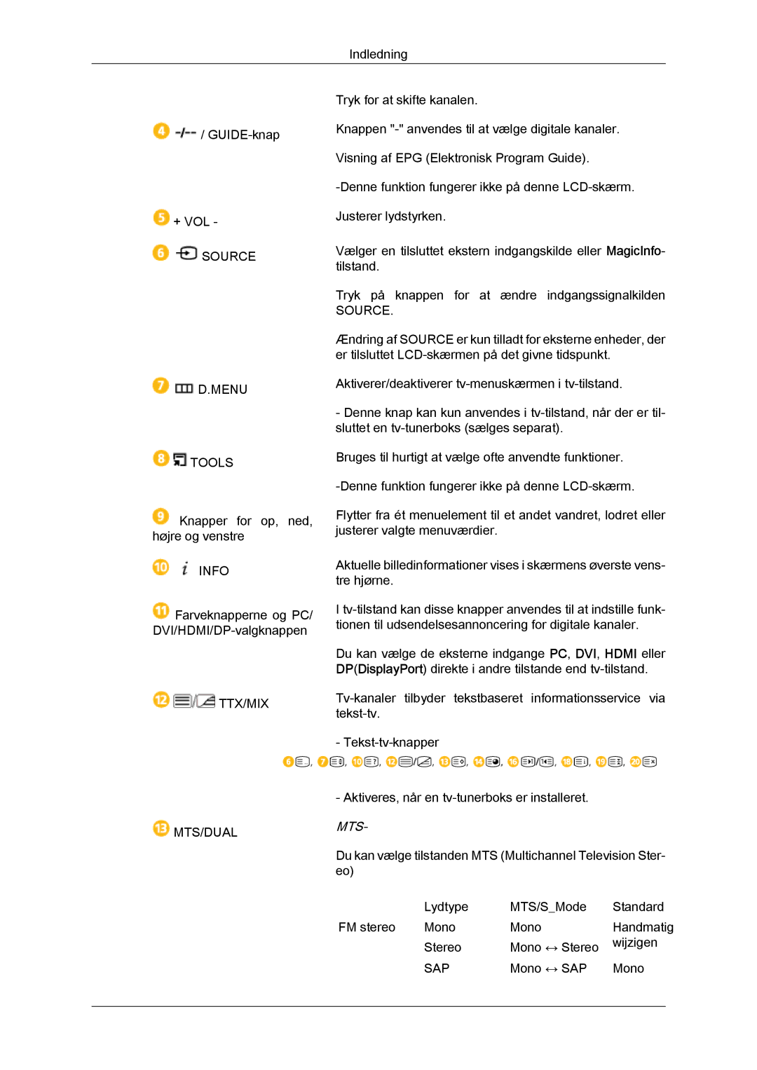 Samsung LH46CSPLBC/EN, LH40CSPLBC/EN, LH40CSPLSC/EN, LH46CSPLSC/EN manual Mts 