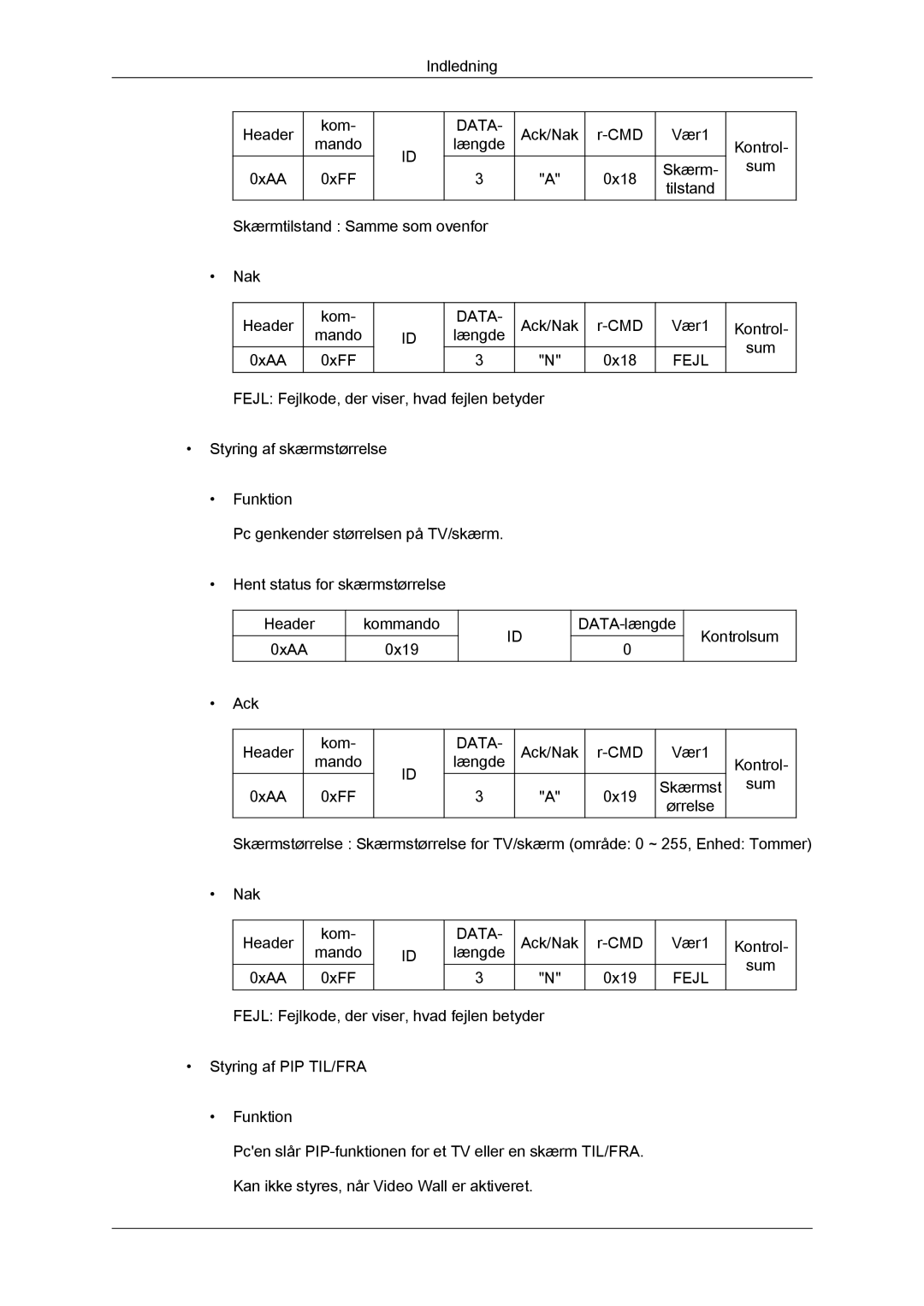 Samsung LH46CSPLBC/EN, LH40CSPLBC/EN, LH40CSPLSC/EN, LH46CSPLSC/EN Ack/Nak CMD Vær1 Kontrol Mando Længde Sum 0xAA 0xFF 0x18 