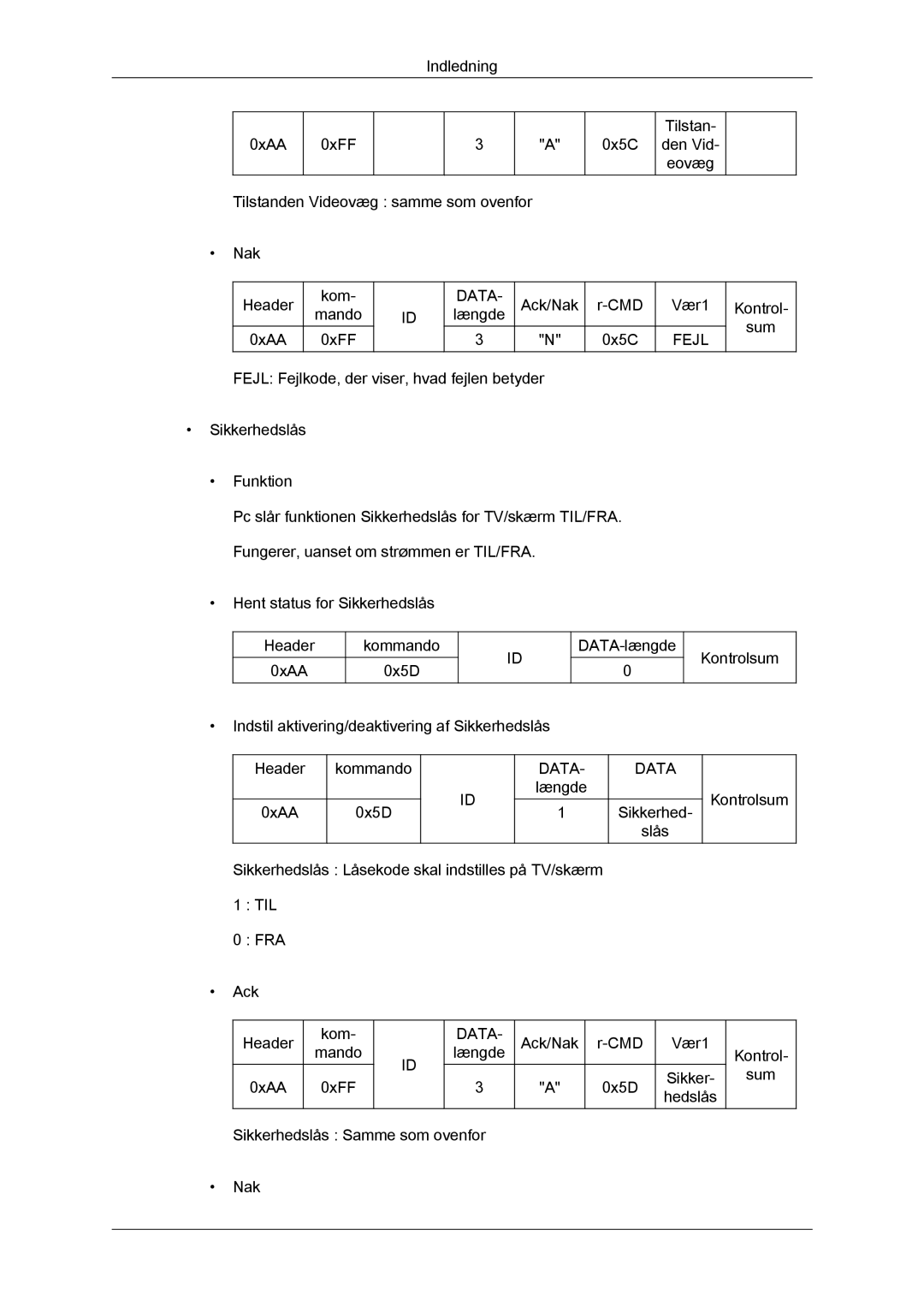 Samsung LH46CSPLSC/EN, LH46CSPLBC/EN, LH40CSPLBC/EN, LH40CSPLSC/EN Ack/Nak CMD Vær1 Kontrol Mando Længde Sum 0xAA 0xFF 0x5C 