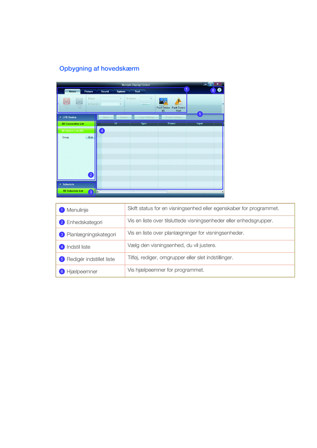 Samsung LH46CSPLBC/EN, LH40CSPLBC/EN, LH40CSPLSC/EN, LH46CSPLSC/EN manual Opbygning af hovedskærm 