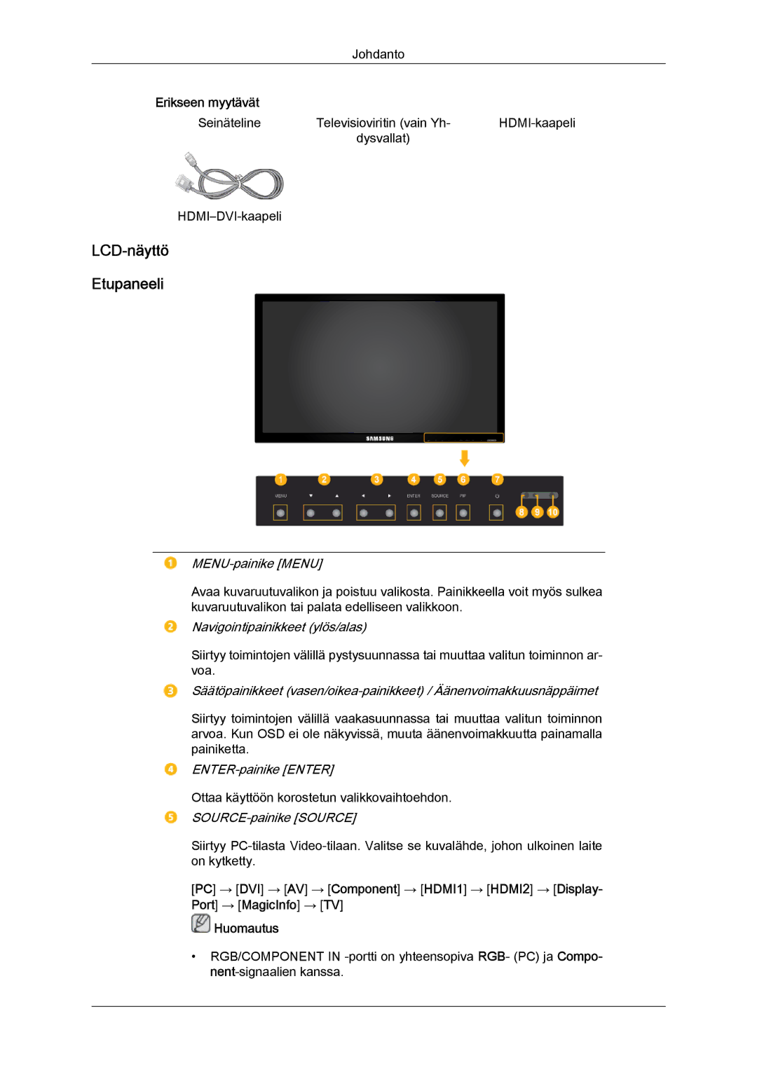 Samsung LH46CSPLBC/EN, LH40CSPLBC/EN, LH40CSPLSC/EN, LH46CSPLSC/EN manual LCD‐näyttö Etupaneeli, MENU‐painike Menu 