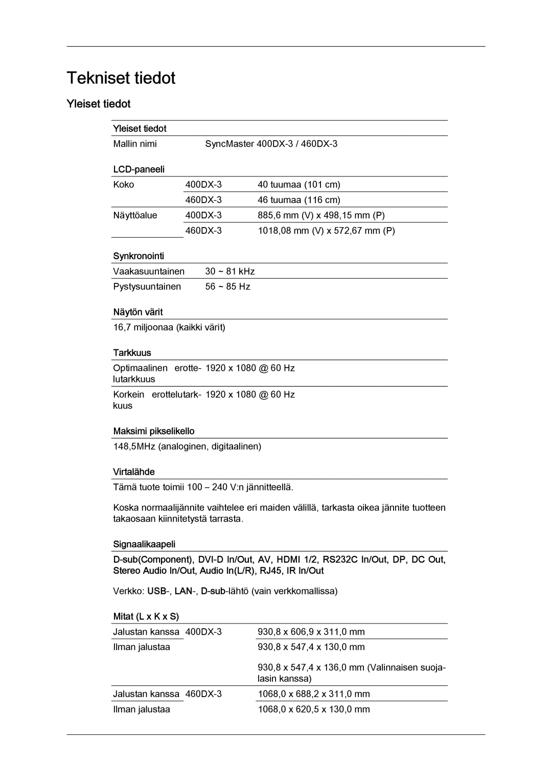 Samsung LH40CSPLBC/EN, LH46CSPLBC/EN, LH40CSPLSC/EN, LH46CSPLSC/EN manual Yleiset tiedot 