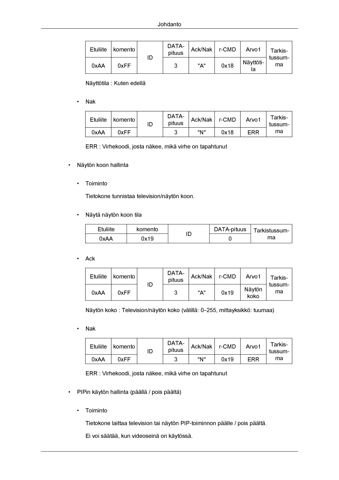 Samsung LH46CSPLBC/EN, LH40CSPLBC/EN, LH40CSPLSC/EN, LH46CSPLSC/EN manual Johdanto Etuliite Komento 