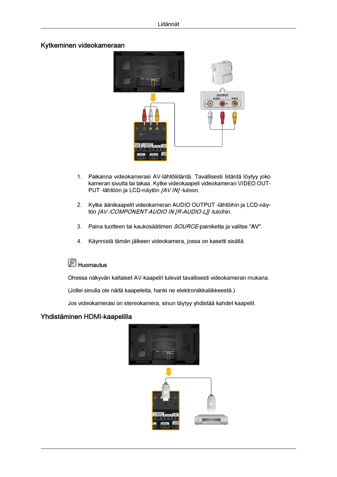 Samsung LH46CSPLBC/EN, LH40CSPLBC/EN, LH40CSPLSC/EN, LH46CSPLSC/EN Kytkeminen videokameraan, Yhdistäminen HDMI‐kaapelilla 