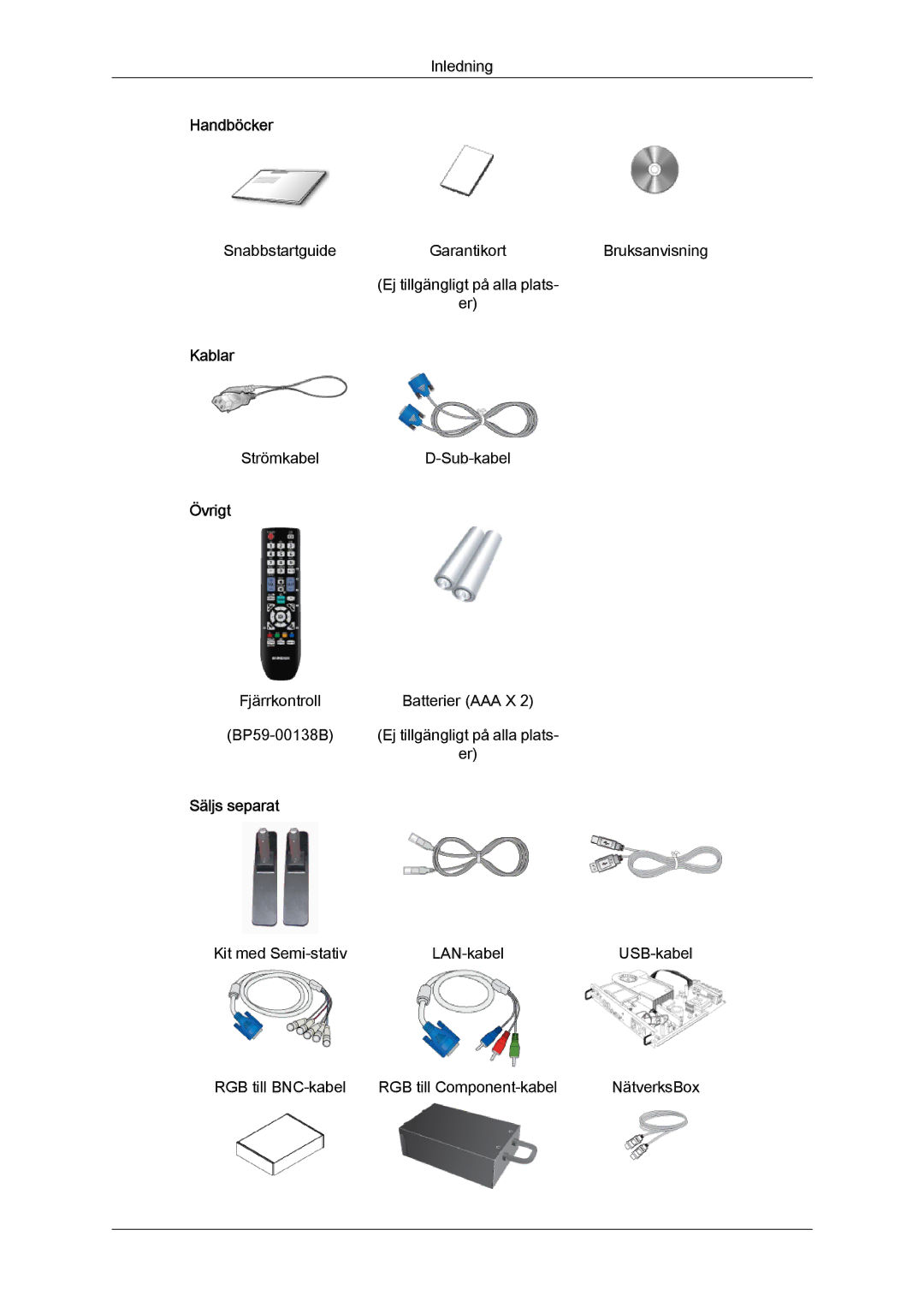 Samsung LH46CSPLSC/EN, LH46CSPLBC/EN, LH40CSPLBC/EN, LH40CSPLSC/EN manual Handböcker, Kablar, Övrigt, Säljs separat 