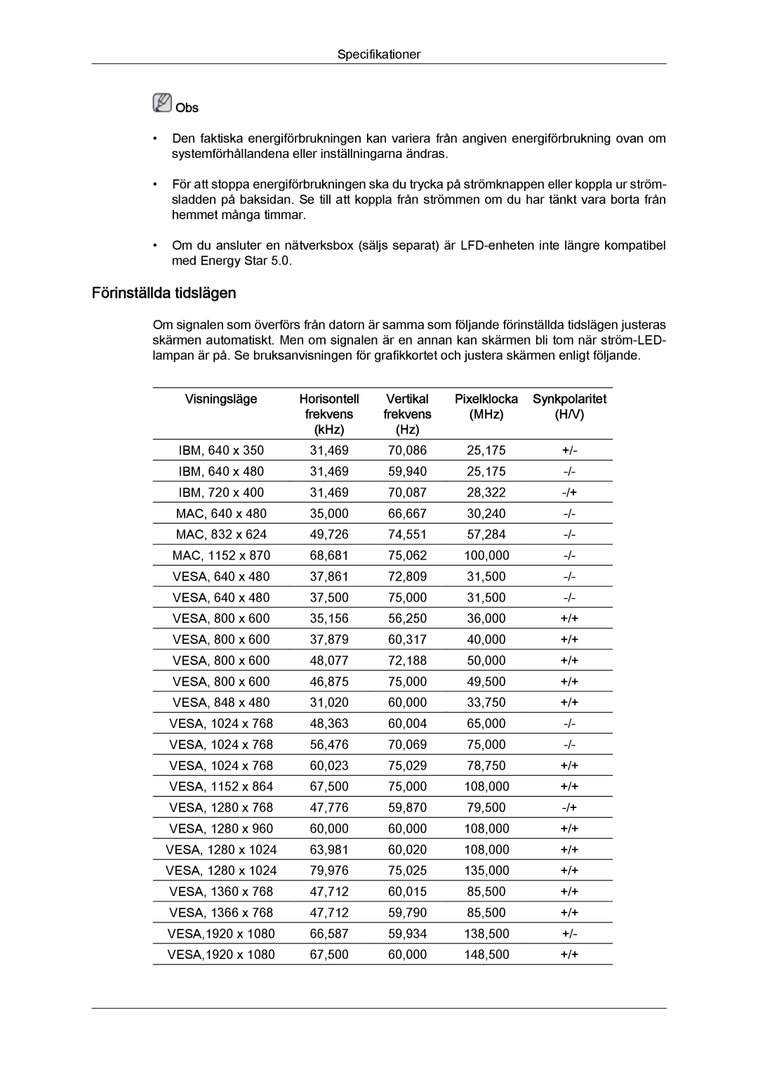 Samsung LH46CSPLBC/EN, LH40CSPLBC/EN, LH40CSPLSC/EN, LH46CSPLSC/EN manual Förinställda tidslägen 