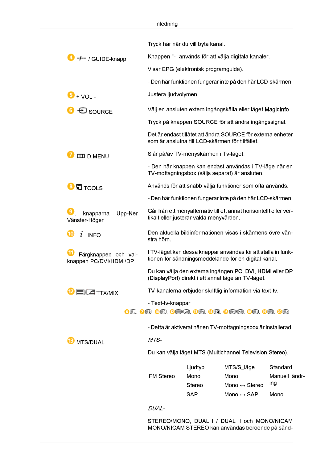 Samsung LH46CSPLBC/EN, LH40CSPLBC/EN, LH40CSPLSC/EN, LH46CSPLSC/EN manual Dual 