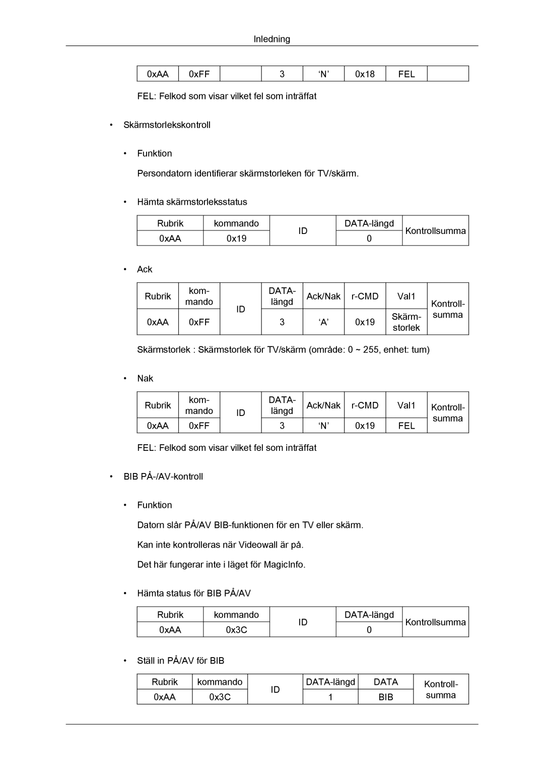 Samsung LH46CSPLBC/EN, LH40CSPLBC/EN, LH40CSPLSC/EN, LH46CSPLSC/EN manual Data BIB 