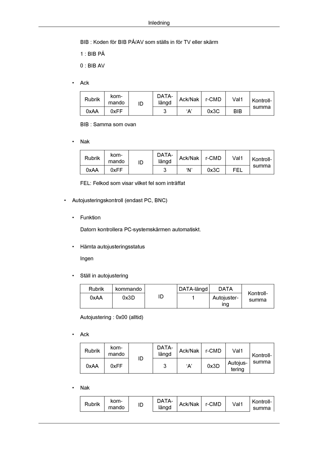 Samsung LH40CSPLBC/EN, LH46CSPLBC/EN, LH40CSPLSC/EN, LH46CSPLSC/EN manual BIB Samma som ovan Nak Rubrik Kom 