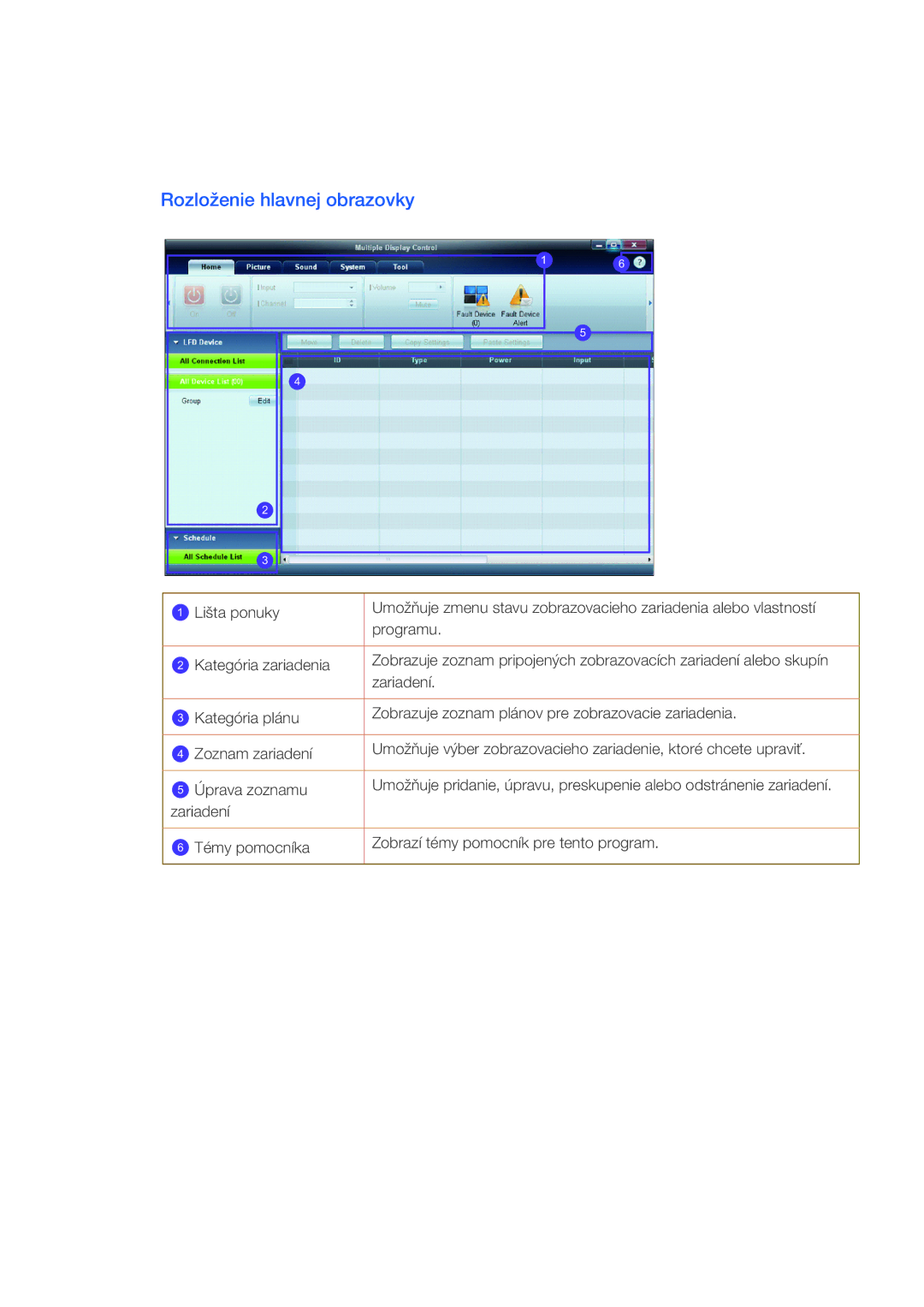 Samsung LH46CSPLSC/EN, LH46CSPLBC/EN, LH40CSPLBC/EN, LH40CSPLSC/EN manual Rozloženie hlavnej obrazovky 