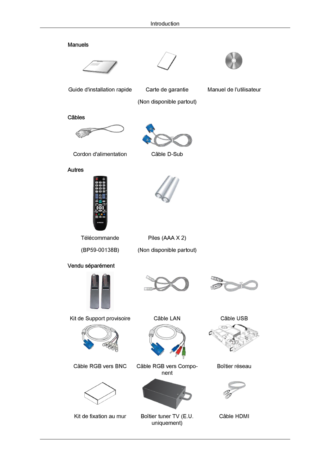 Samsung LH40CSPLBC/EN, LH46CSPLBC/EN manual Manuels, Câbles, Autres, Vendu séparément 