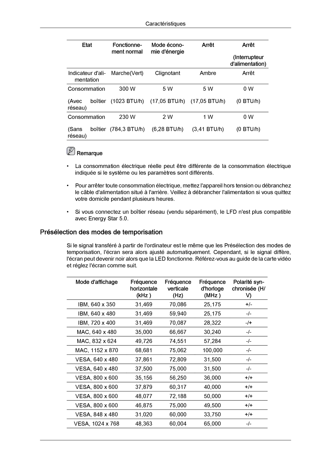 Samsung LH46CSPLBC/EN, LH40CSPLBC/EN manual Présélection des modes de temporisation 