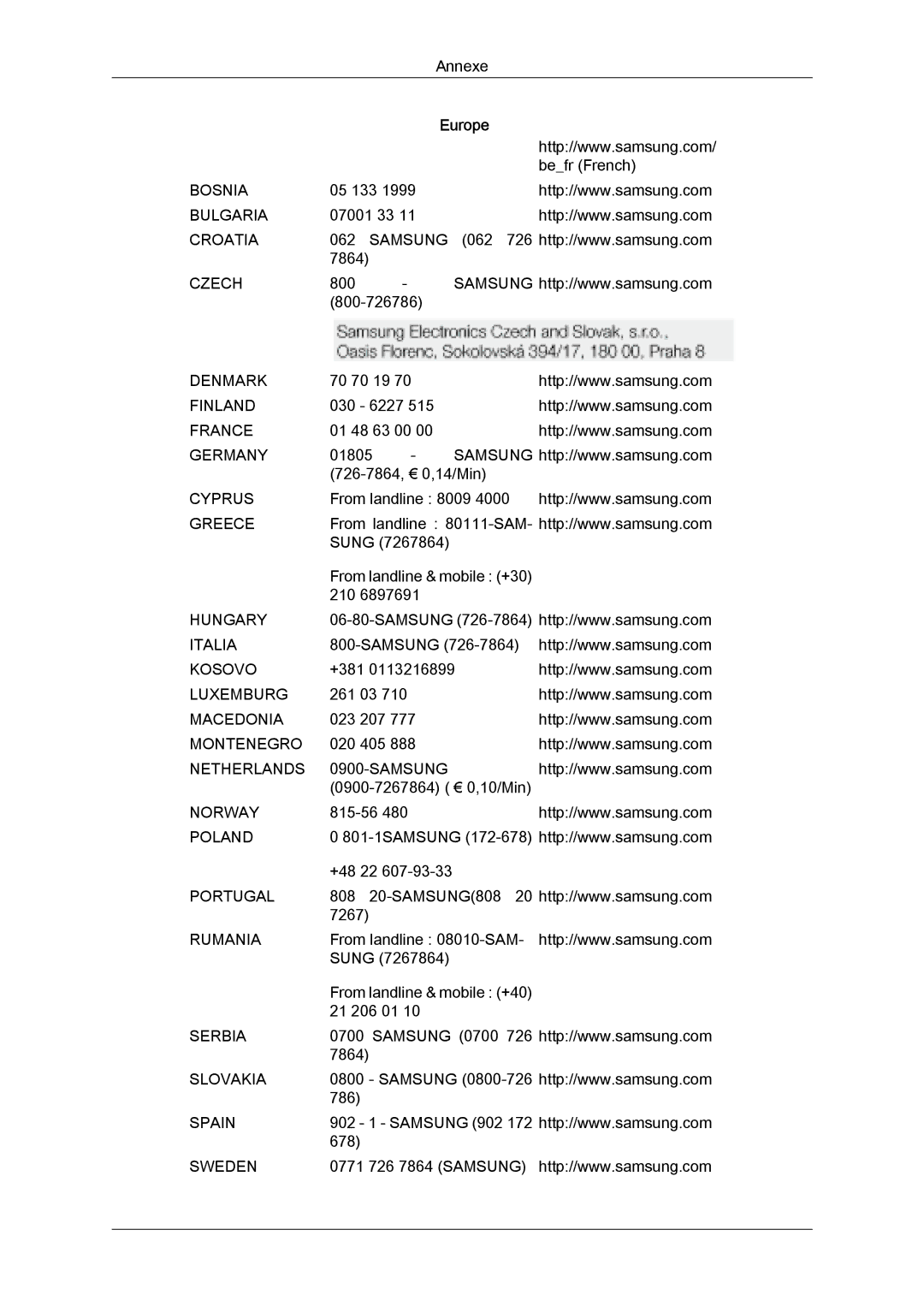 Samsung LH40CSPLBC/EN, LH46CSPLBC/EN manual Bosnia 