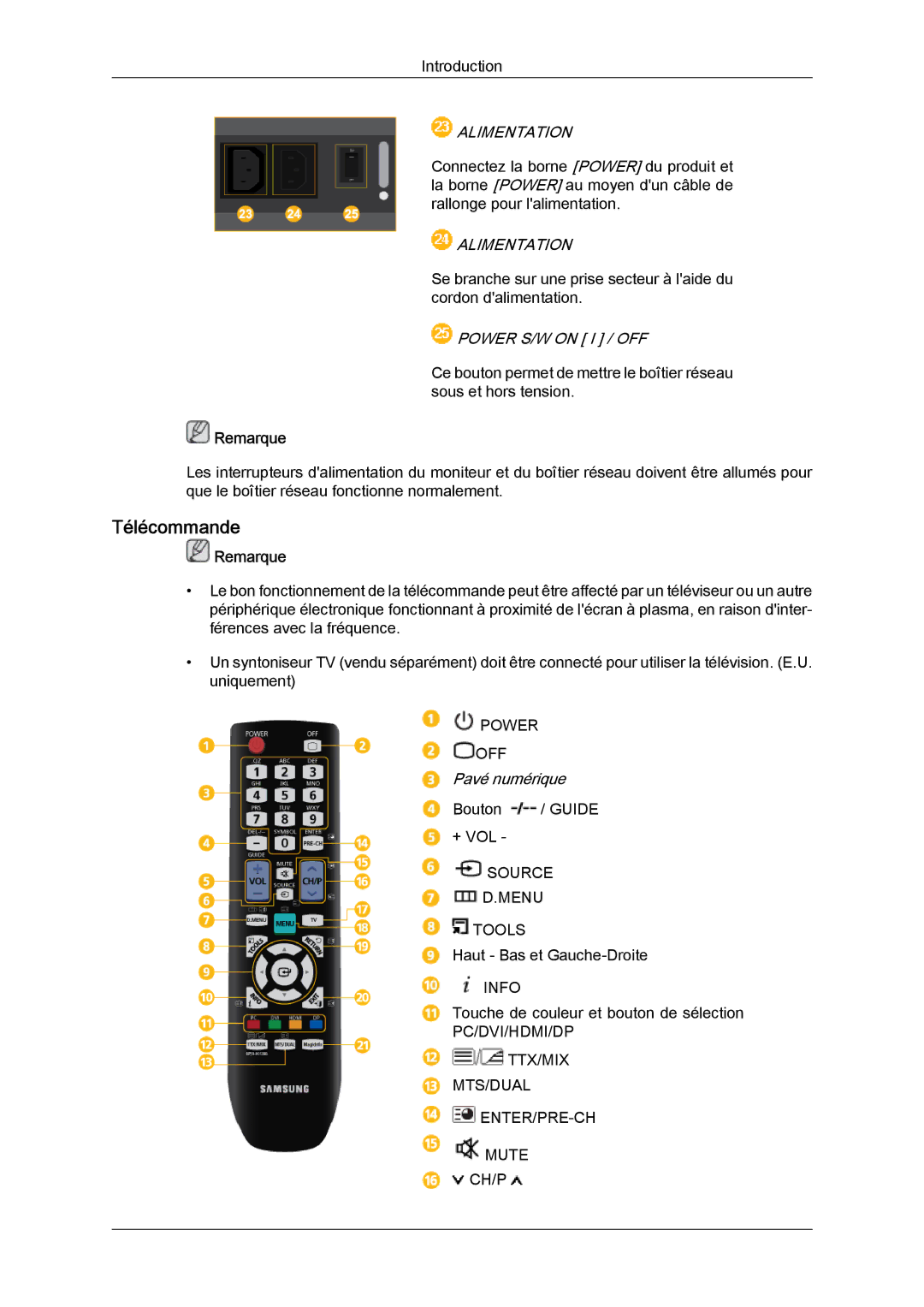 Samsung LH40CSPLBC/EN, LH46CSPLBC/EN manual Télécommande, Alimentation 