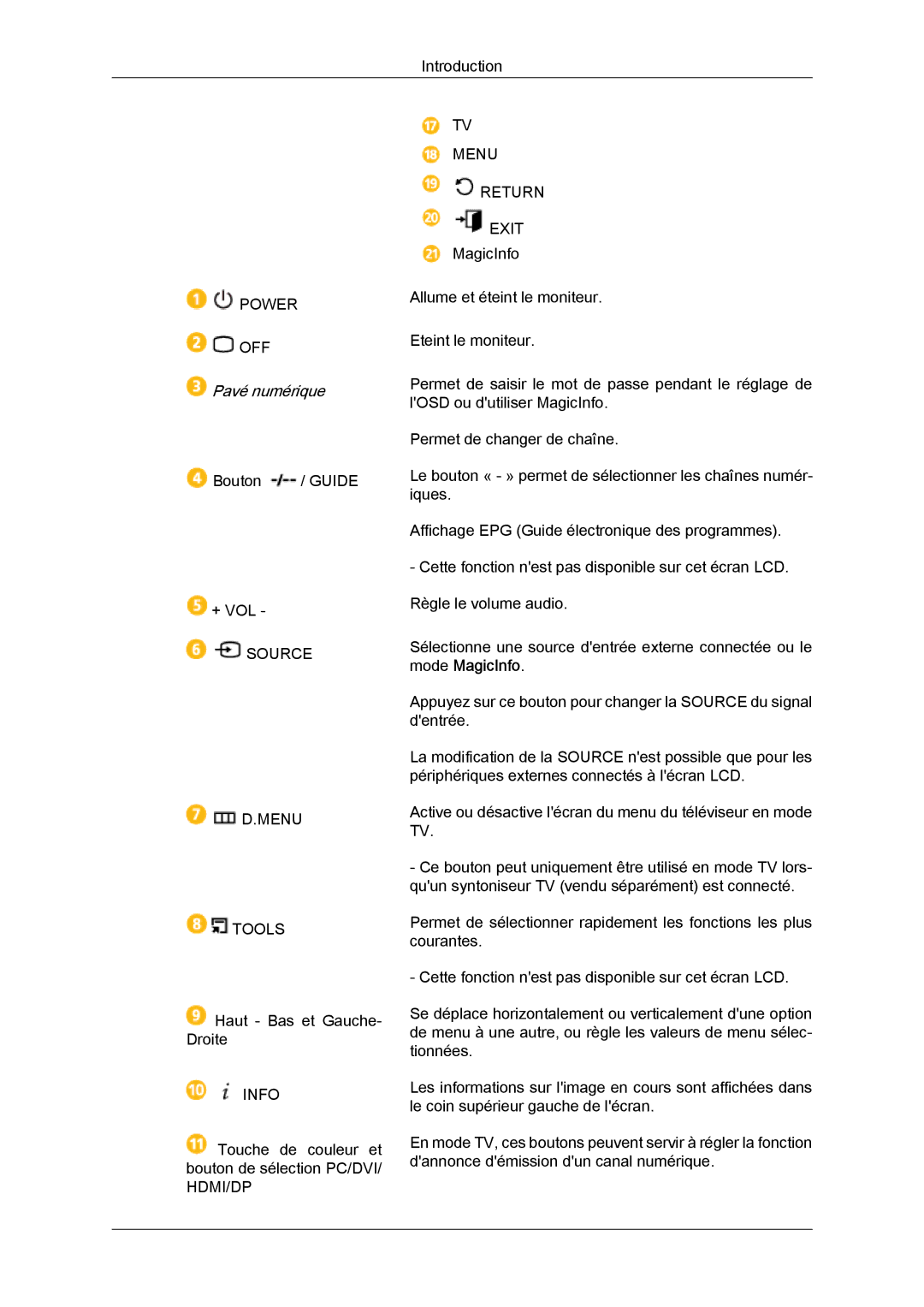 Samsung LH46CSPLBC/EN, LH40CSPLBC/EN manual Power 