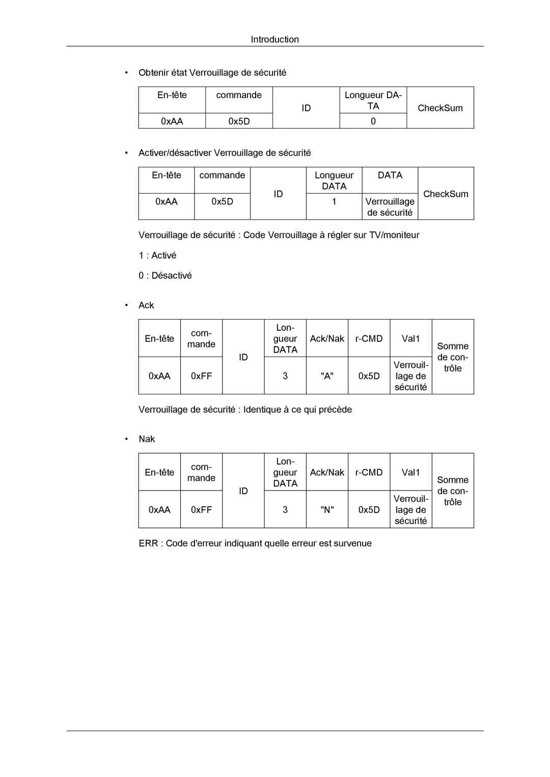 Samsung LH40CSPLBC/EN, LH46CSPLBC/EN manual Verrouil 