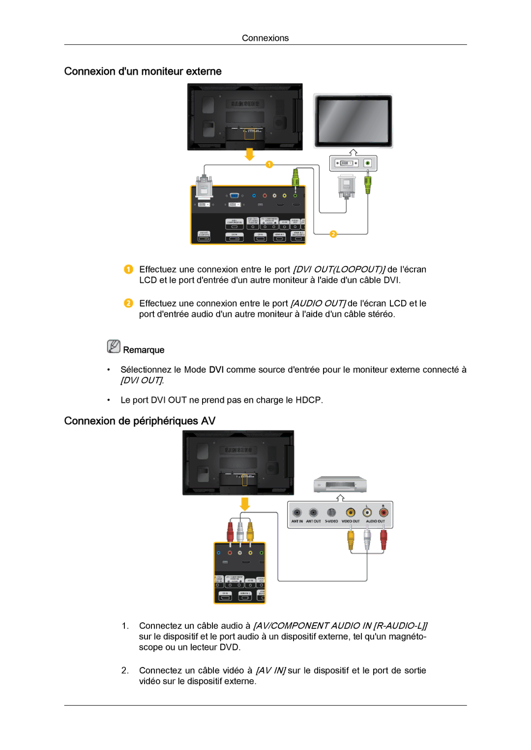 Samsung LH46CSPLBC/EN, LH40CSPLBC/EN manual Connexion dun moniteur externe, Connexion de périphériques AV 