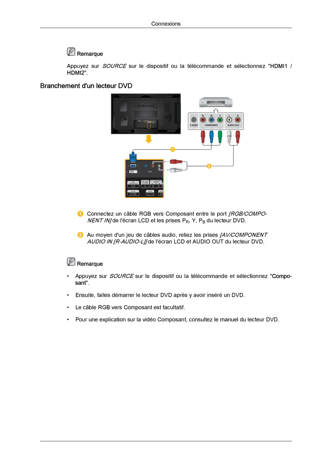 Samsung LH40CSPLBC/EN, LH46CSPLBC/EN manual Branchement dun lecteur DVD 