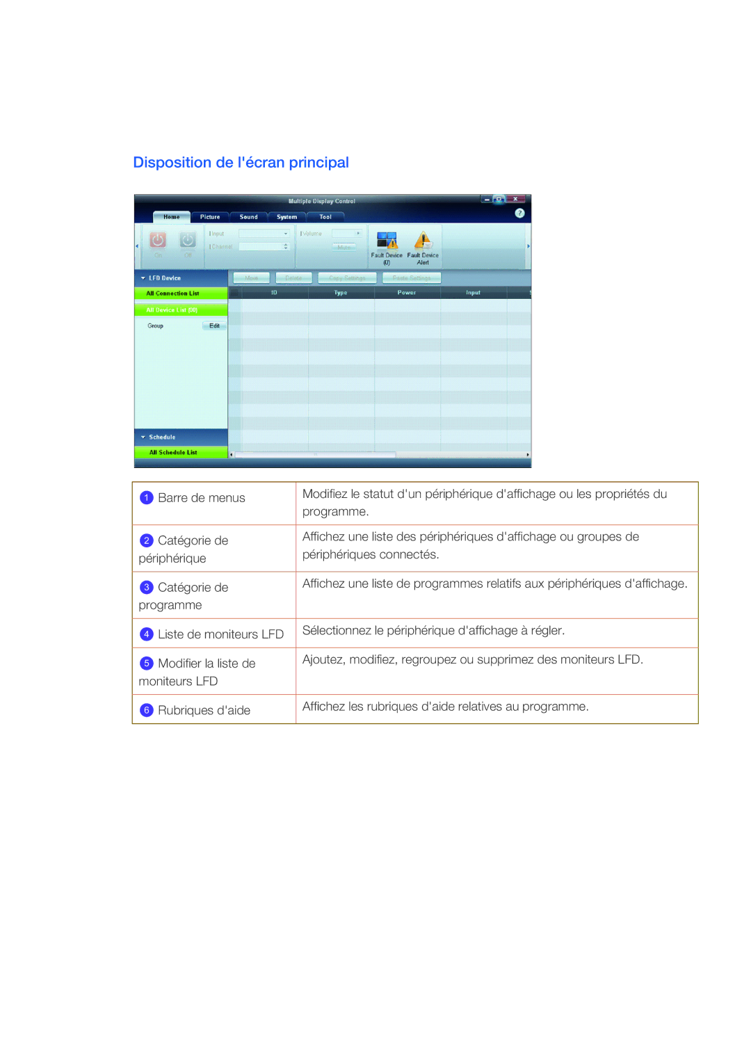 Samsung LH40CSPLBC/EN, LH46CSPLBC/EN manual Disposition de lécran principal 