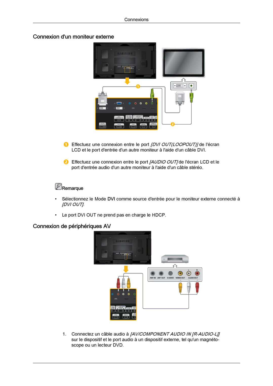 Samsung LH40CSPLBC/EN, LH46CSPLBC/EN manual Connexion dun moniteur externe, Connexion de périphériques AV 