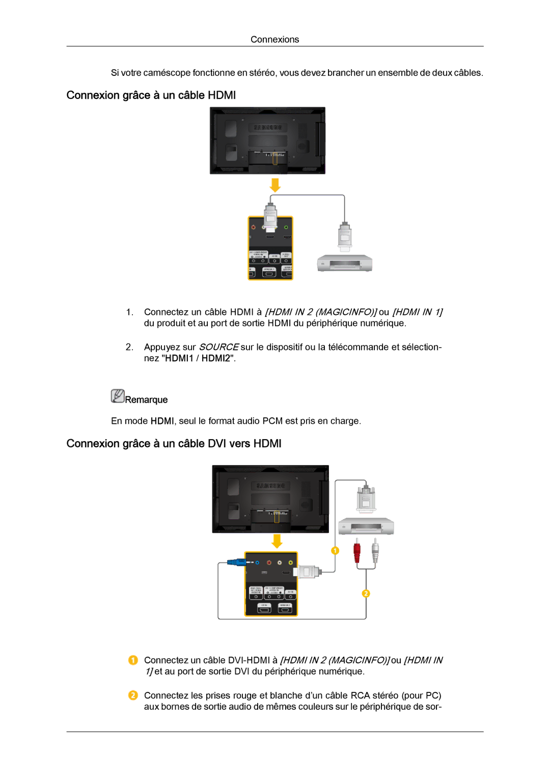 Samsung LH40CSPLBC/EN, LH46CSPLBC/EN manual Connexion grâce à un câble Hdmi, Connexion grâce à un câble DVI vers Hdmi 