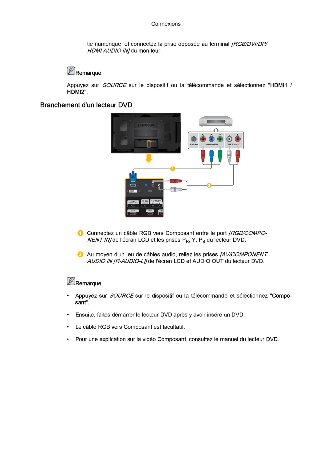 Samsung LH46CSPLBC/EN, LH40CSPLBC/EN manual Branchement dun lecteur DVD 