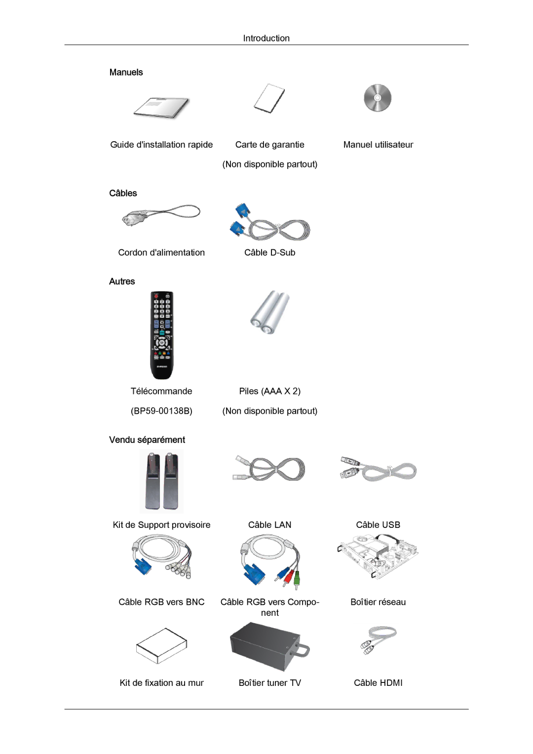 Samsung LH40CSPLBC/EN, LH46CSPLBC/EN manual Manuels, Câbles, Autres, Vendu séparément 