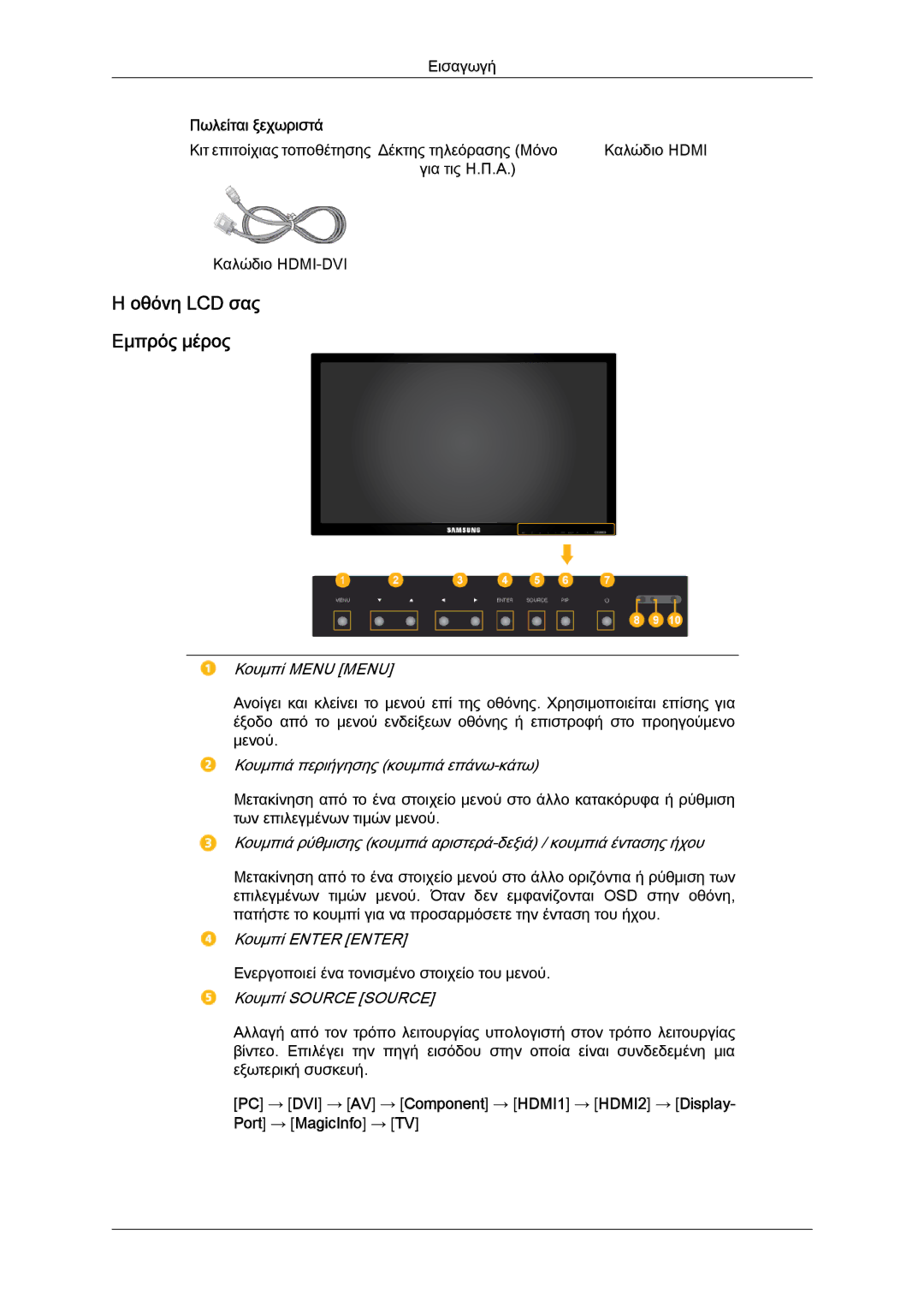 Samsung LH46CSPLBC/EN Κουμπί Menu Menu, Κουμπιά περιήγησης κουμπιά επάνω-κάτω, Κουμπί Enter Enter, Κουμπί Source Source 