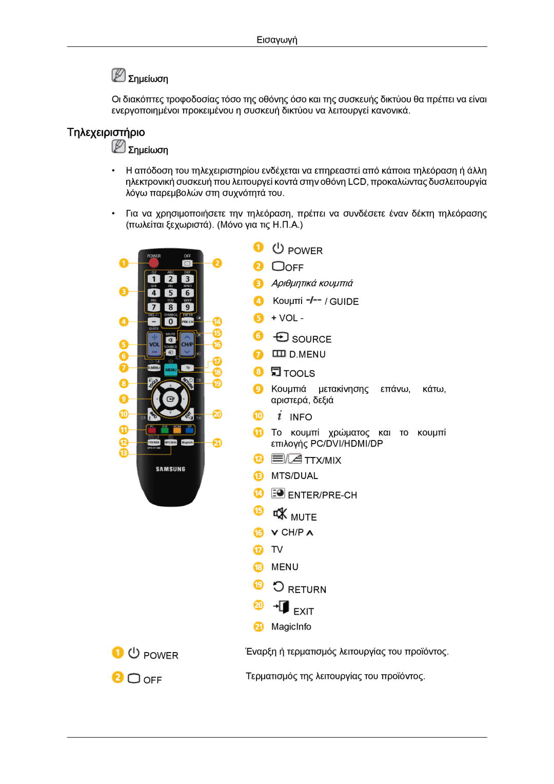 Samsung LH46CSPLBC/EN, LH40CSPLBC/EN manual Τηλεχειριστήριο, Αριθμητικά κουμπιά 