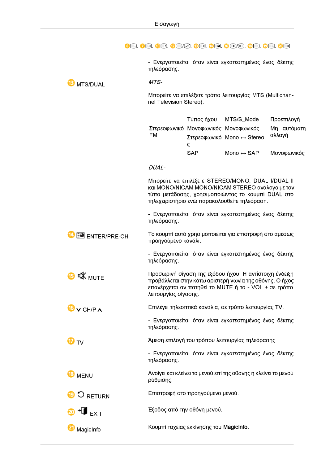 Samsung LH46CSPLBC/EN, LH40CSPLBC/EN manual Dual 