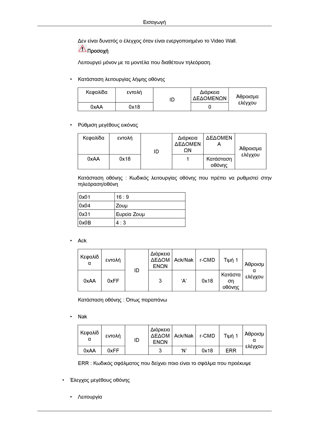 Samsung LH46CSPLBC/EN, LH40CSPLBC/EN manual 0xAA 0xFF ‘N’ 0x18 