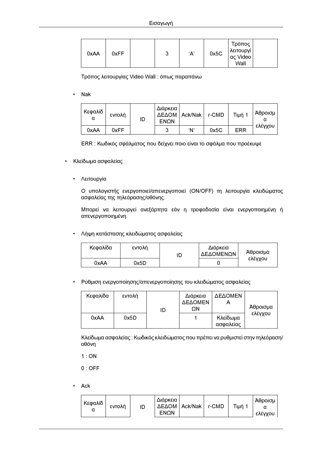 Samsung LH46CSPLBC/EN, LH40CSPLBC/EN manual 0xAA 0xFF ‘N’ 0x5C 