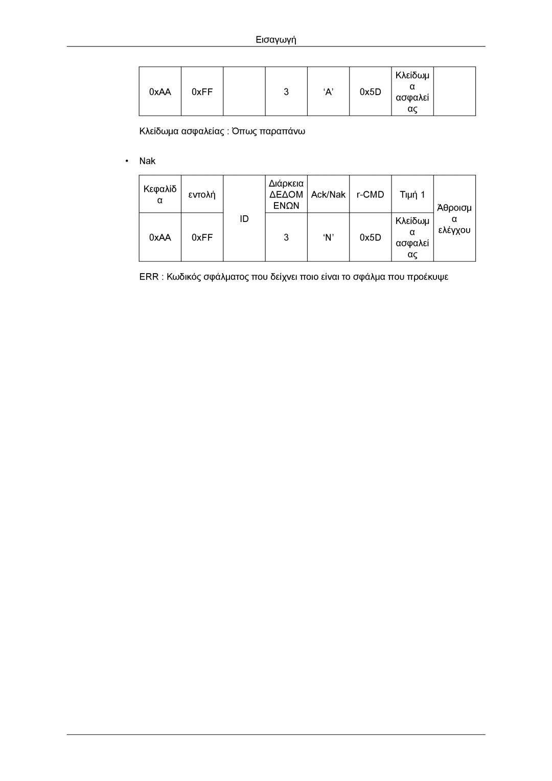 Samsung LH40CSPLBC/EN, LH46CSPLBC/EN manual Δεδομ 